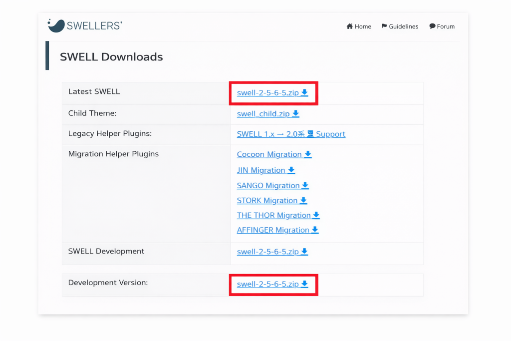 SWELL Login image(3)English