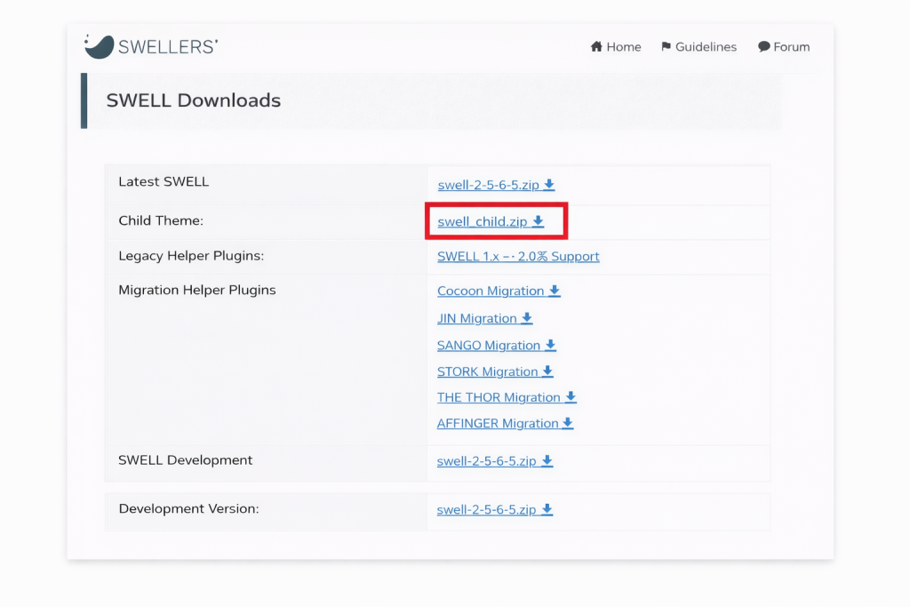 SWELL Login image(4)English